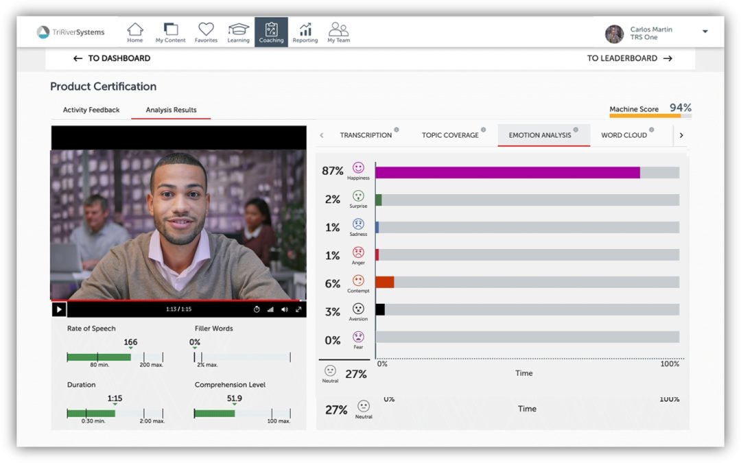 Brainshark Releases Machine Analysis To Improve Sales Coaching Capabilities
