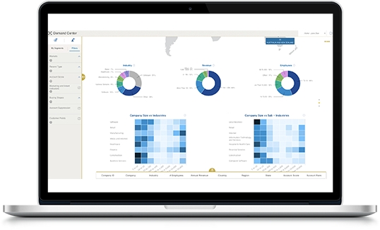 Mintigo Launches Platform For AI-Based Customer Insights