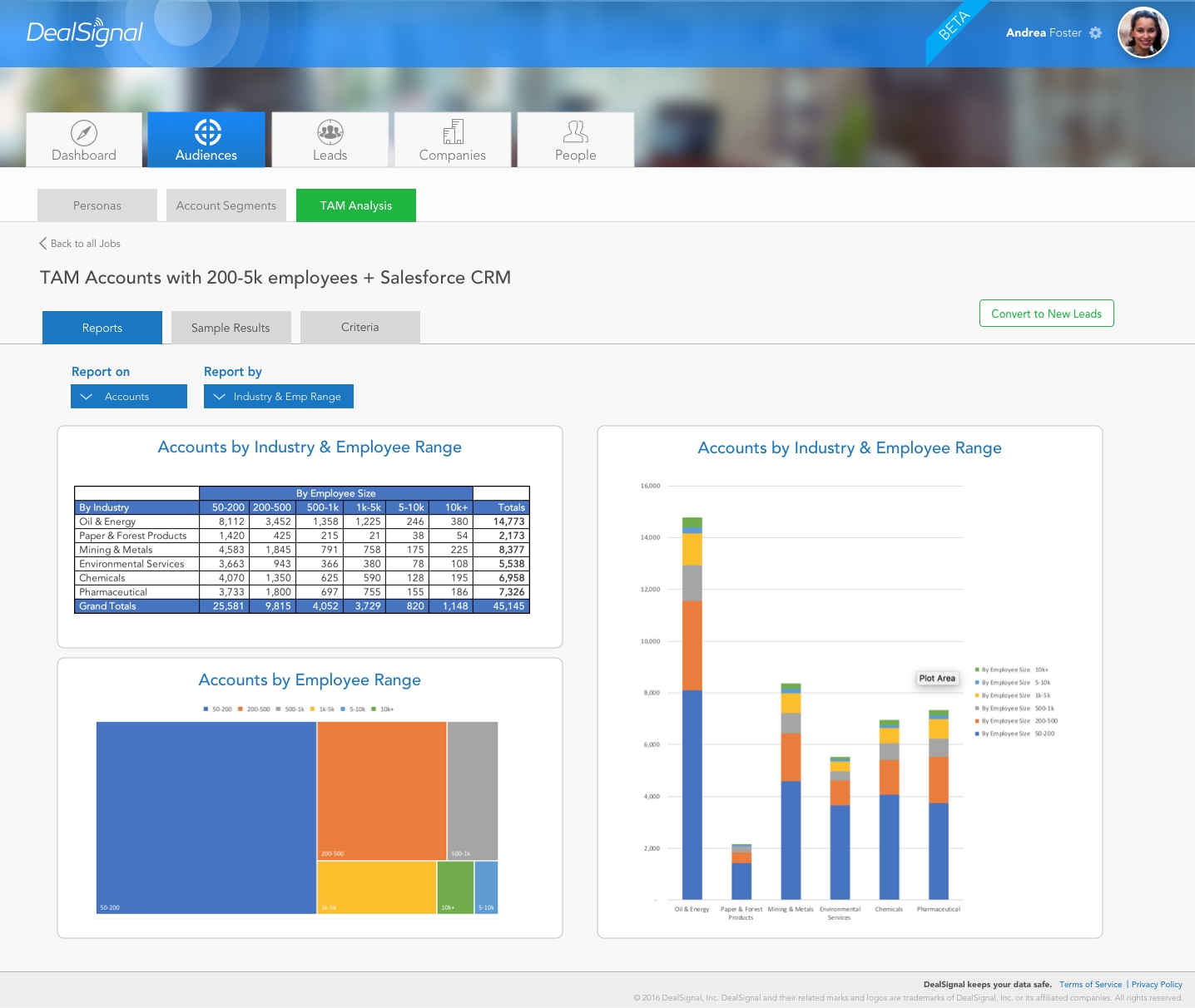 DealSignal Unveils New Module To Measure Target Audience