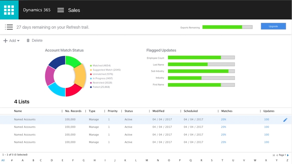 InsideView Launches Marketing Suite For Microsoft Dynamics 365