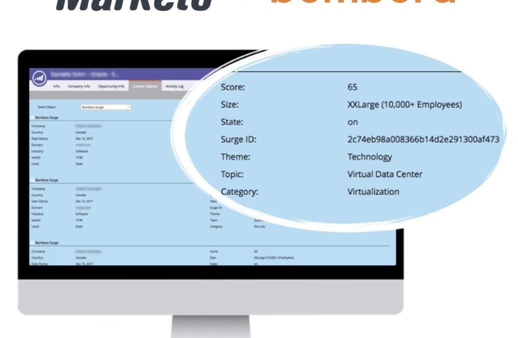 Marketo Partners With Bombora To Offer Intent Data Insights