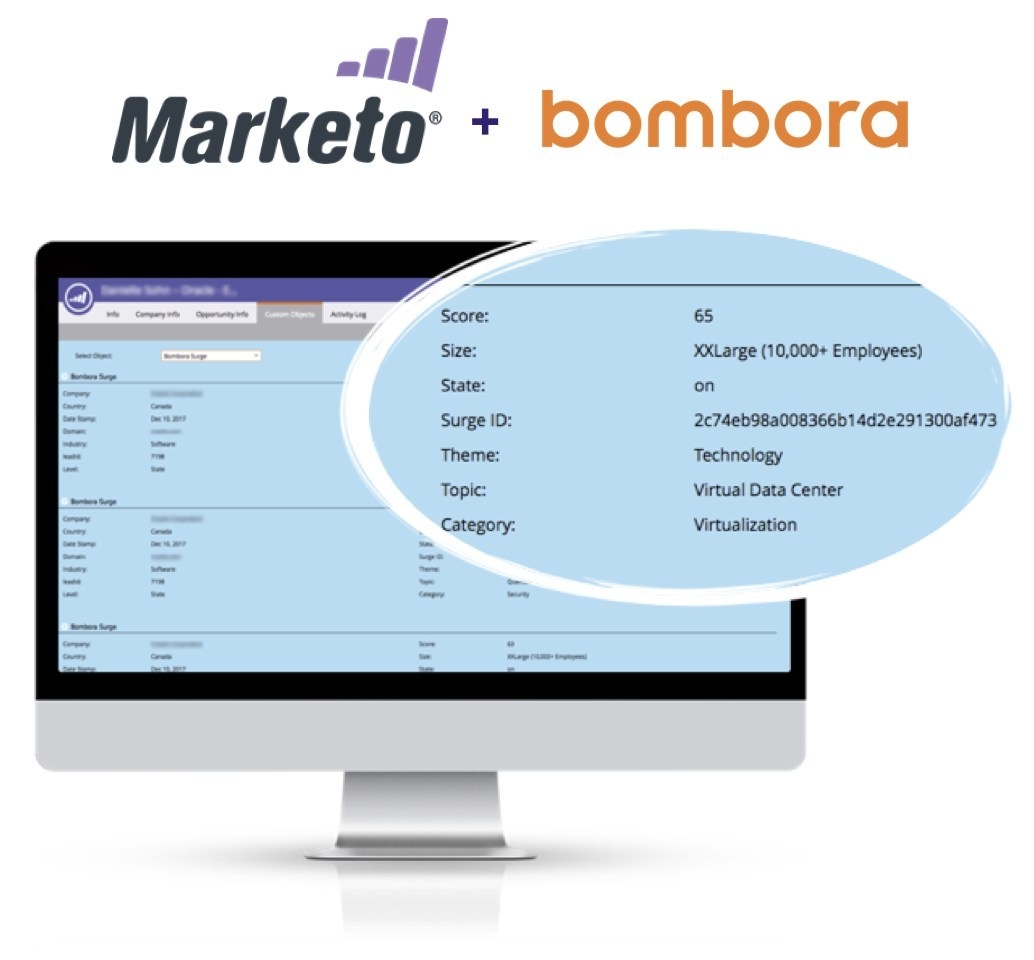 Marketo Partners With Bombora To Offer Intent Data Insights