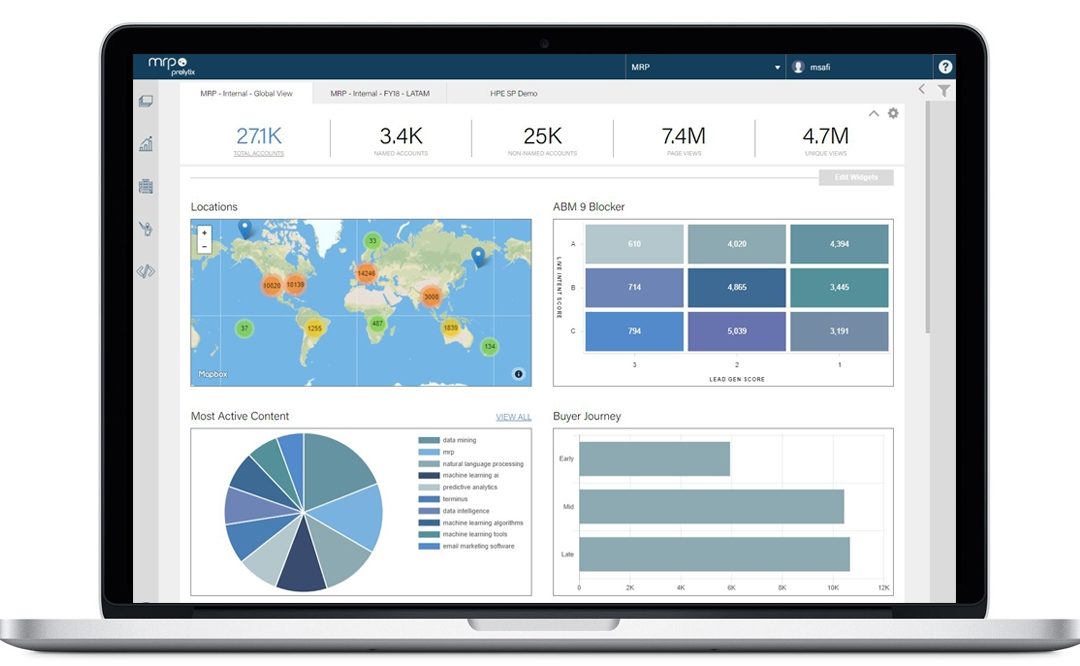 MRP Prelytix Aims To Bring Data-Driven Insights, Alignment To Marketing And Sales