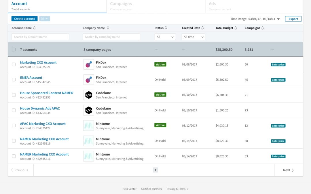 LinkedIn Revamps Campaign Manager To Improve Reporting