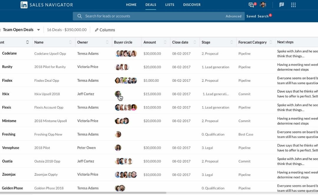 LinkedIn Adds ‘Deals’ Feature To Sales Navigator To Enhance Pipeline Management Capabilities