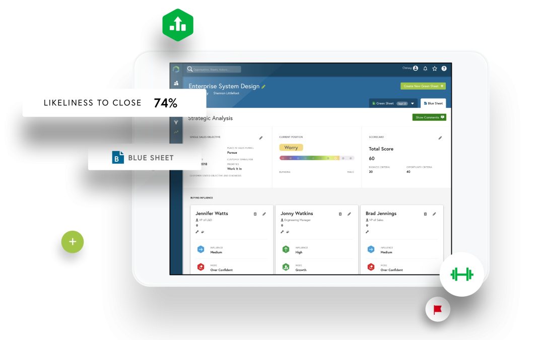 Miller Heiman Group Unveils Scout Platform To Boost Sales Effectiveness With Predictive Analytics