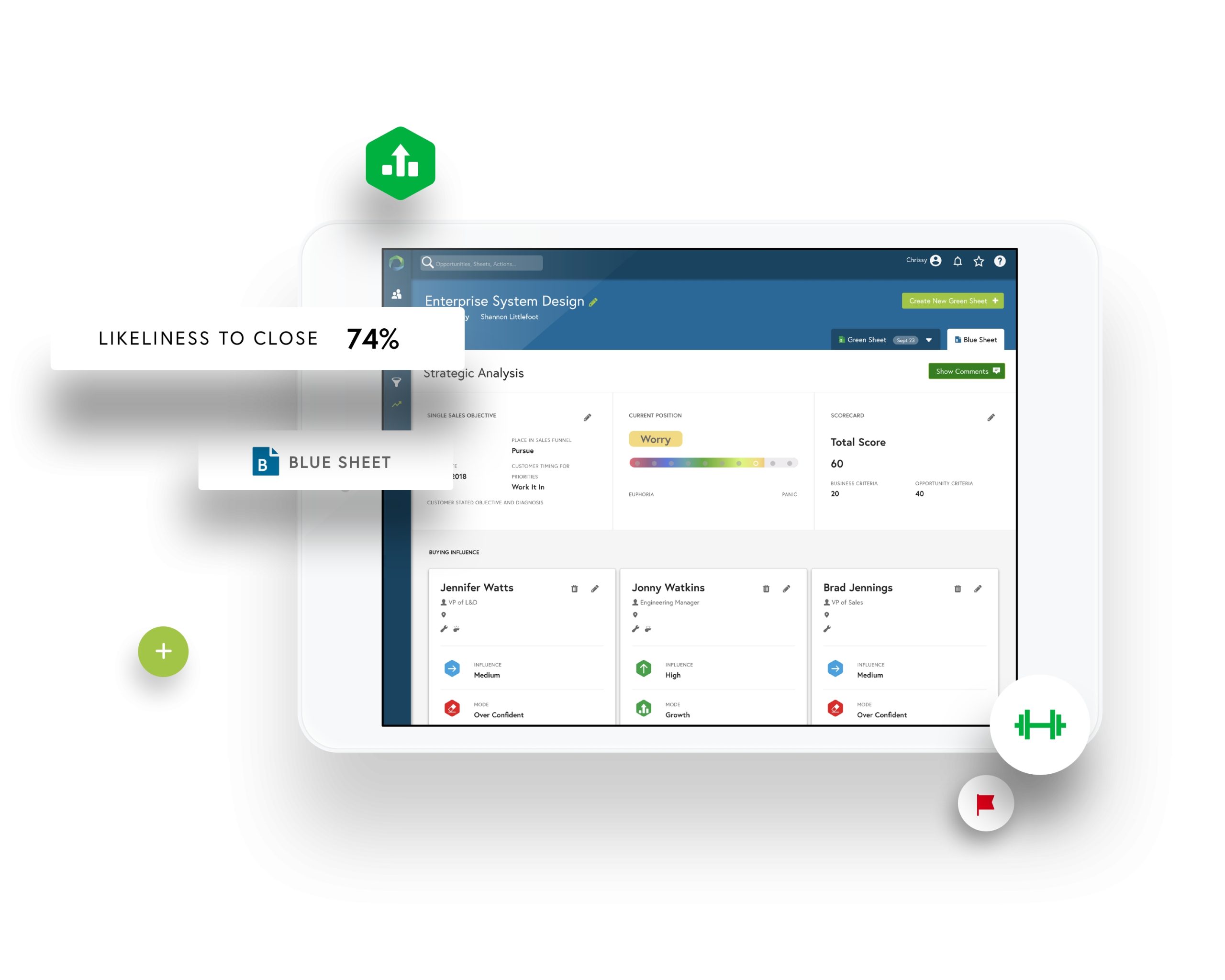 Miller Heiman Group Unveils Scout Platform To Boost Sales Effectiveness With Predictive Analytics