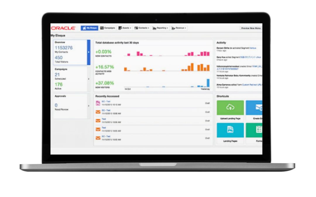 Oracle Unveils Eloqua Updates To Increase Marketing, Sales Efficiency
