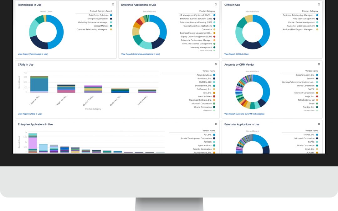 HG Data Acquires Pivotal iQ To Expand Technographic Data Offerings