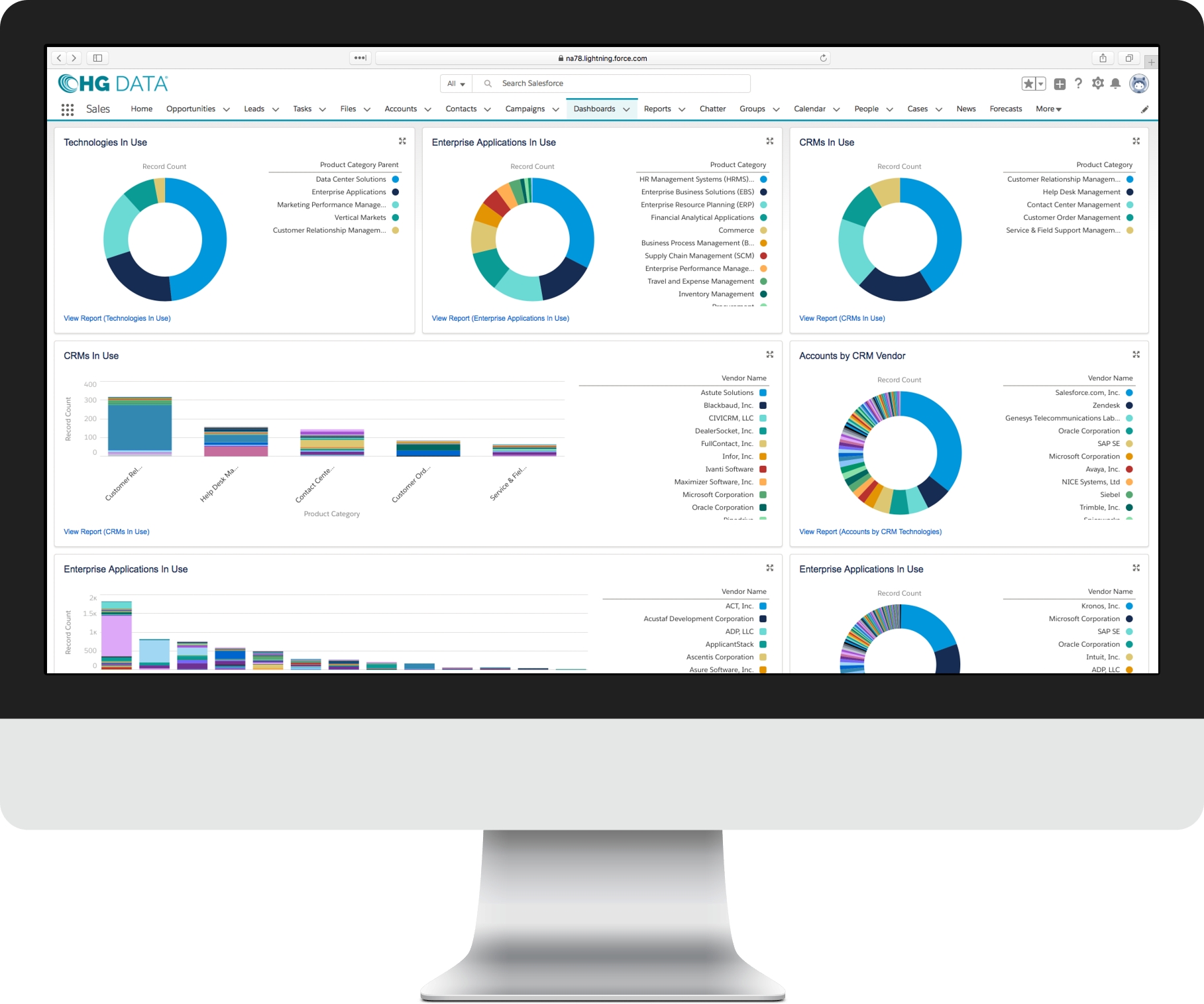 HG Data Acquires Pivotal iQ To Expand Technographic Data Offerings