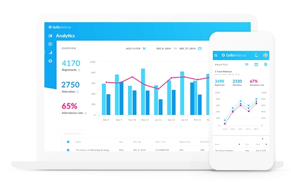 LogMeIn Releases GoToWebinar Updates For Better Navigation, Analytics