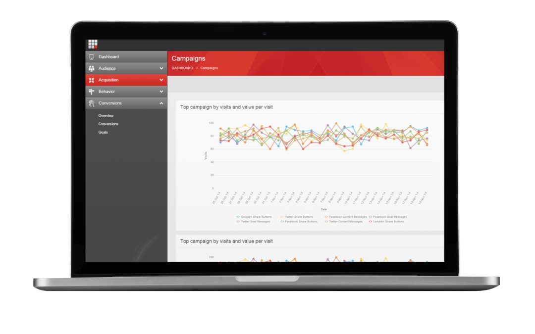 Sitecore Announces Stylelabs Acquisition, Aims To Build End-To-End Digital Marketing Solution