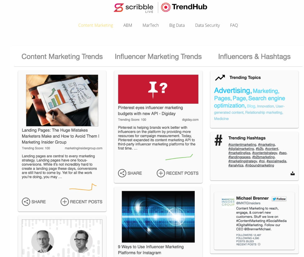 ScribbleLive Launches AI-Powered Content And Marketing Intelligence Solution