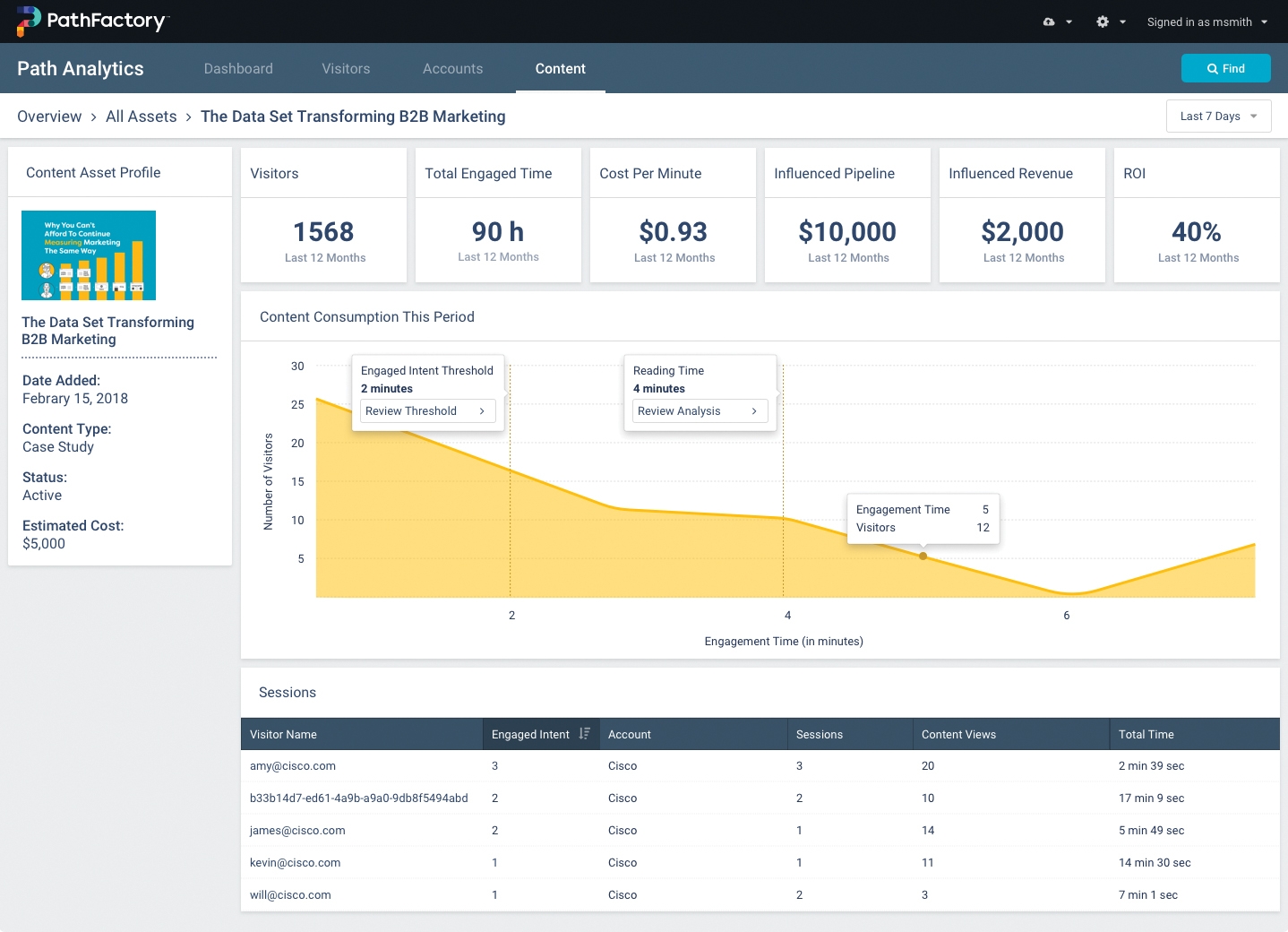 PathFactory And Sigstr Partner To Deliver Enhanced Email Marketing Insights