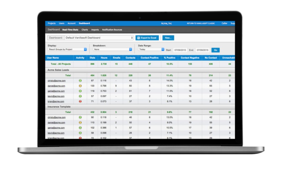 VanillaSoft Blends Data Management And Cadence Automation In Sales Engagement Platform