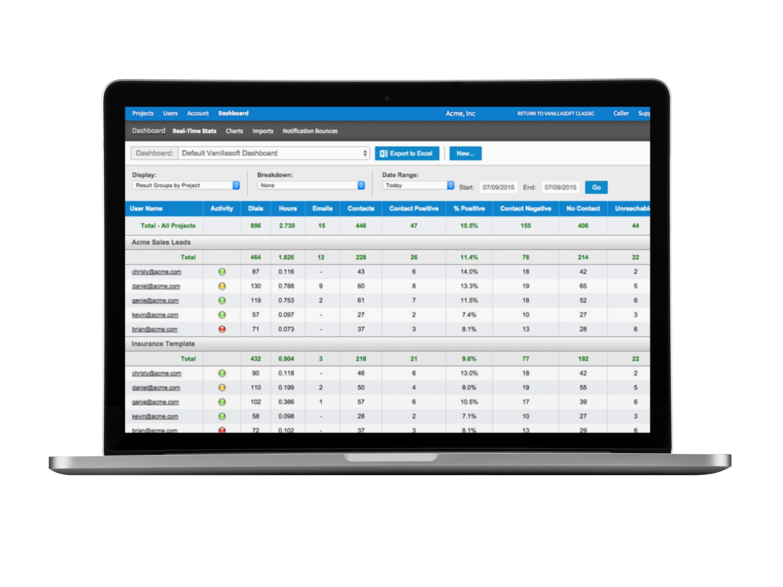 VanillaSoft Blends Data Management And Cadence Automation In Sales Engagement Platform