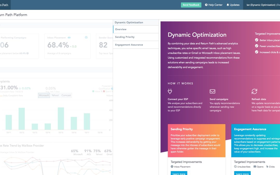 Return Path Launches Dynamic Optimization Feature Aimed To Enhance Email Deliverability