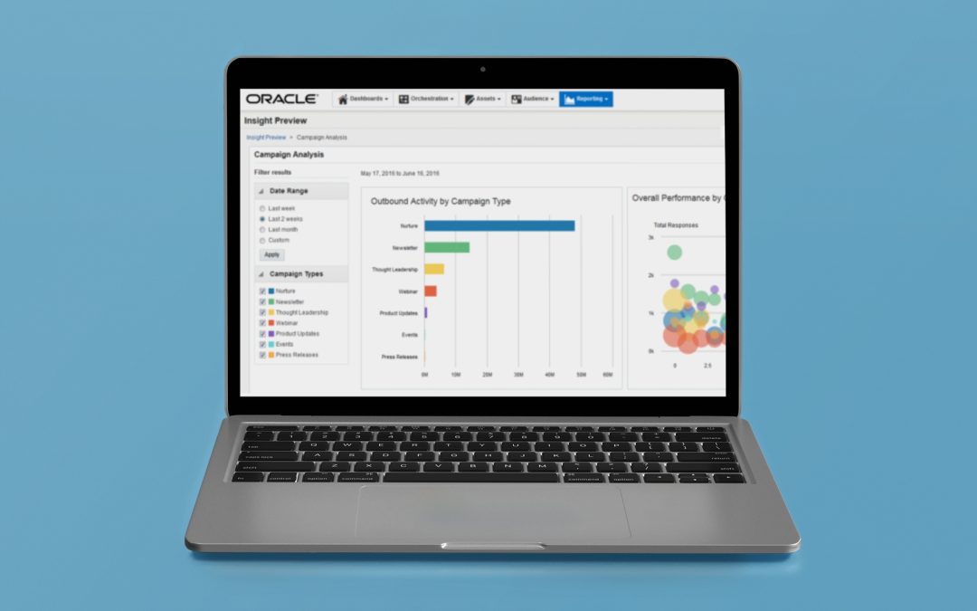 MRP Unveils Oracle Marketing Cloud Integration To Enable Account-Focused Email Marketing