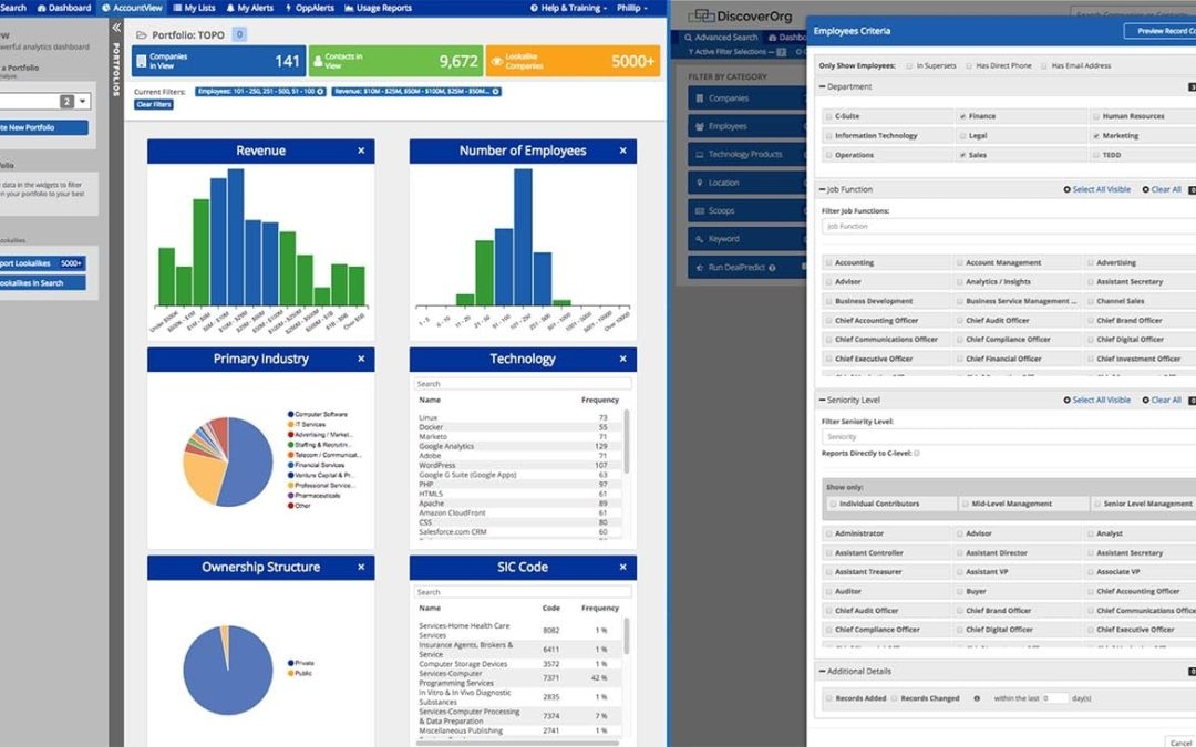DiscoverOrg Acquires ZoomInfo To Build Comprehensive B2B Data Platform