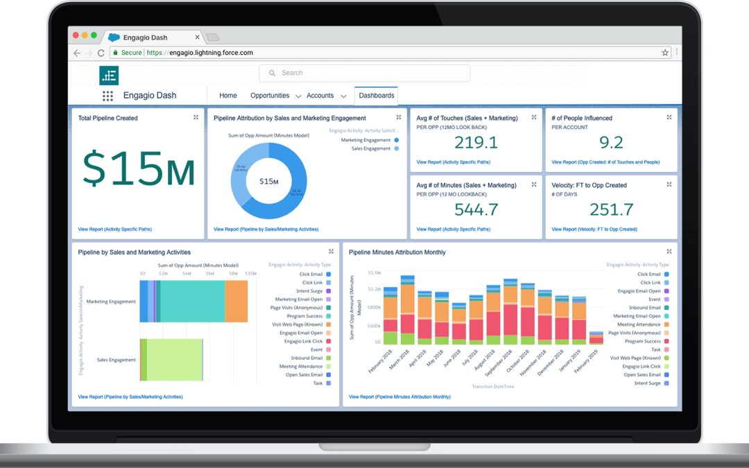 Engagio Releases Engagement Minute Attribution Feature For Holistic Account Engagement Analysis