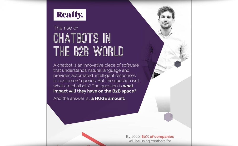 The Rise Of Chatbots In The B2B World