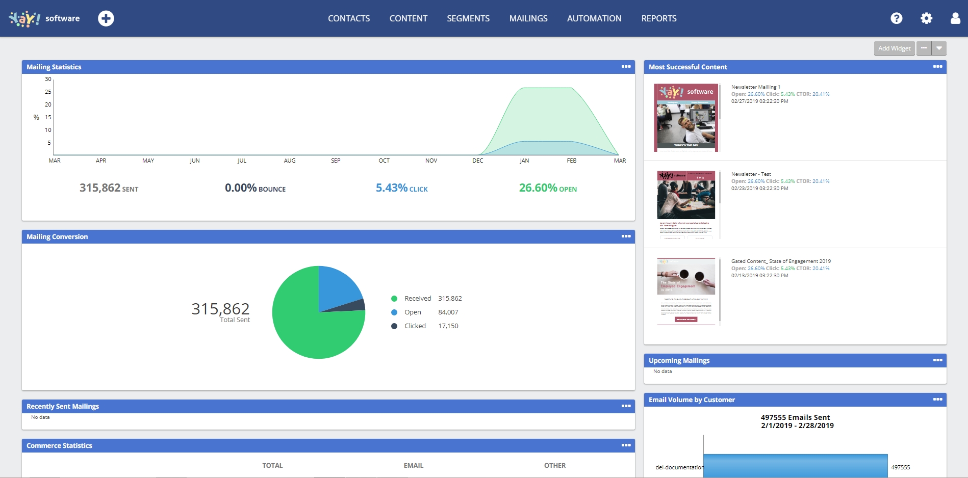 Delivra Provides Platform To Automate Email Marketing, Accelerate Lead Conversion