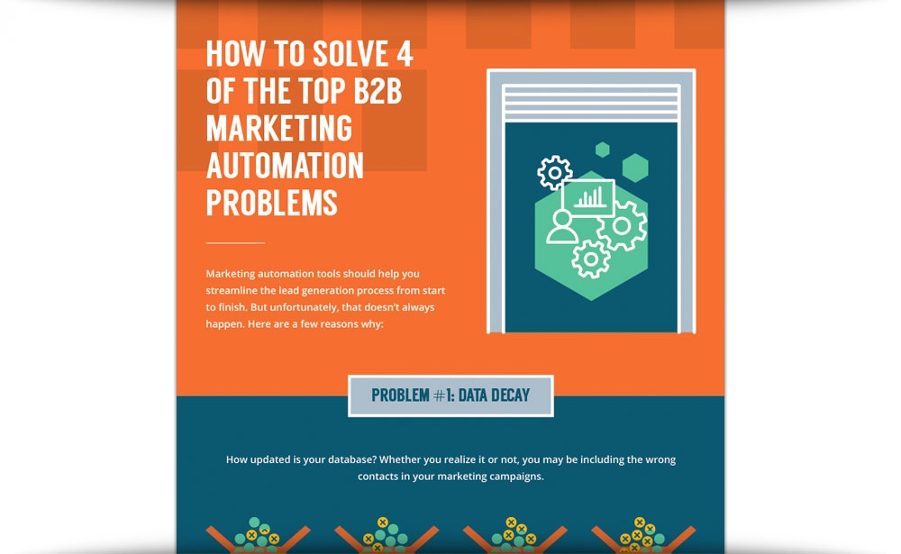 4 Problems With Marketing Automation