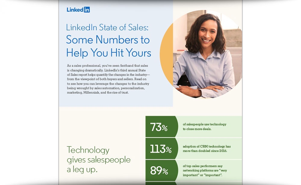 LinkedIn State Of Sales: Some Numbers To Help You Hit Yours