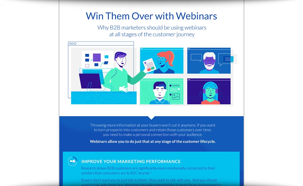 Why B2B Marketers Should Be Using Webinars At All Stages Of The Customer Journey