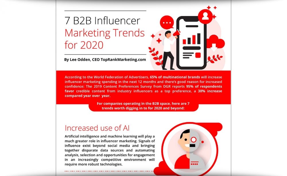 7 B2B Influencer Marketing Trends For 2020