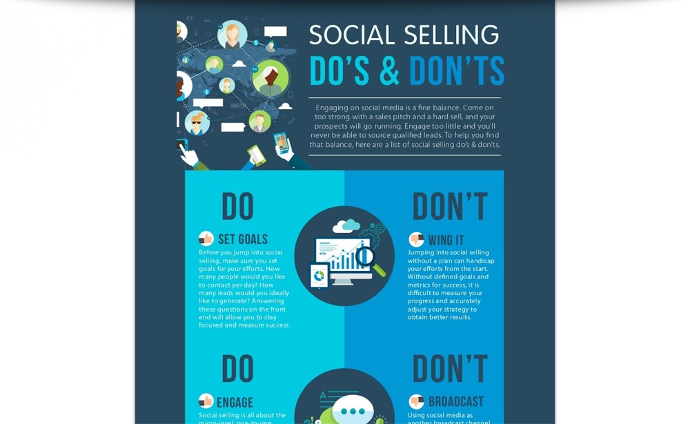 Social Selling Dos and Don'ts