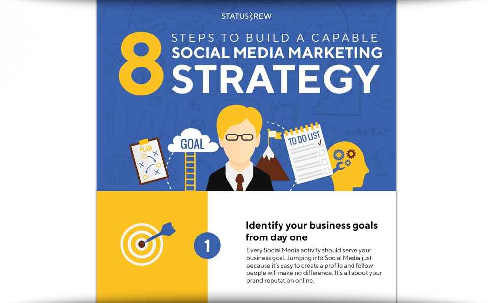 8 Steps To Build A Capable Social Media Marketing Strategy