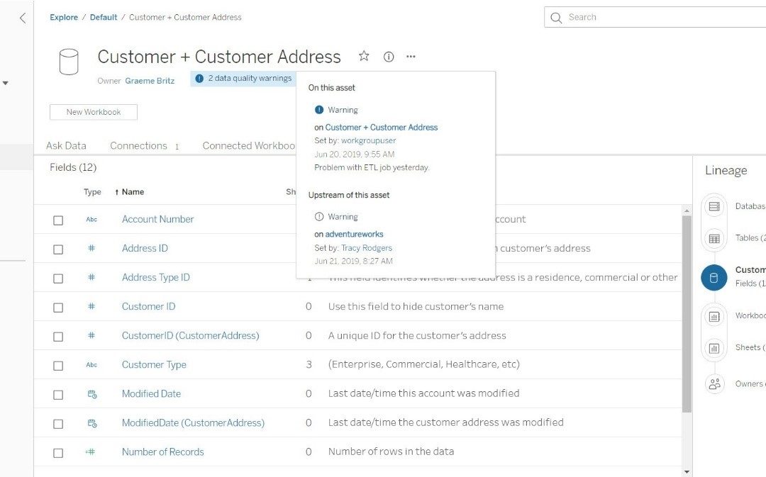 Tableau Expands Data Capabilities With AI-Driven Insights