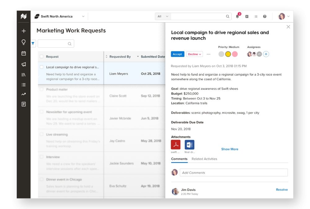 NewsCred Unveils Intelligent Intake Solution For Marketers