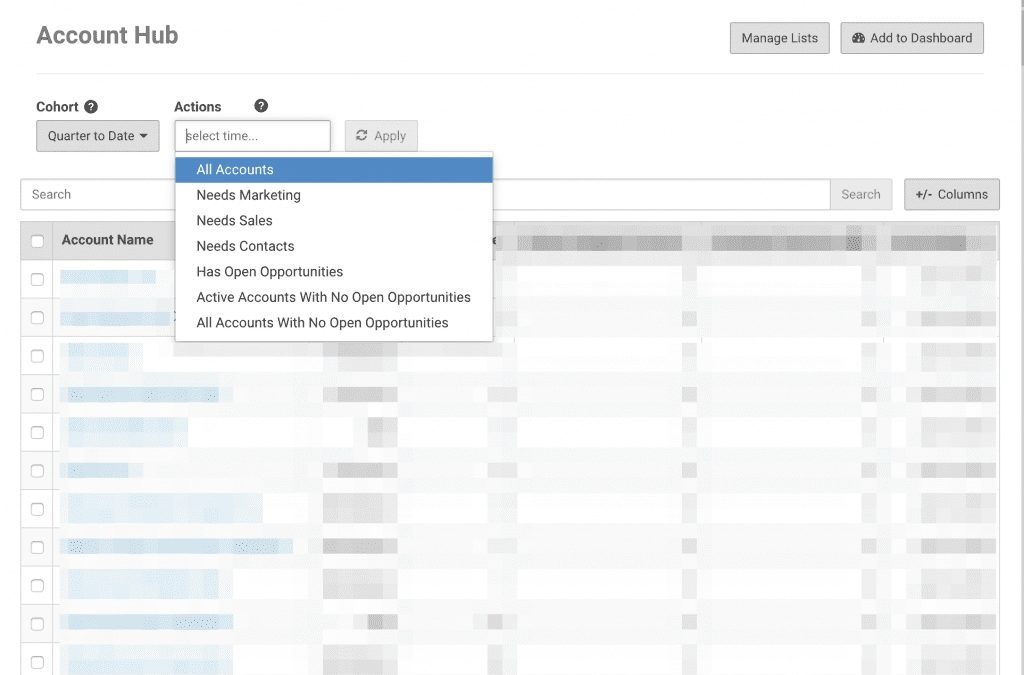 Terminus Unveils New ABM Platform Capabilities For Targeting & Engagement