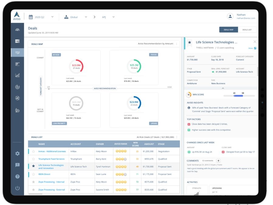 Metadata Unveils Updates To Marketing Ops Platform