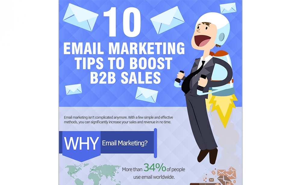 10 Email Marketing Tips To Boost B2B Sales