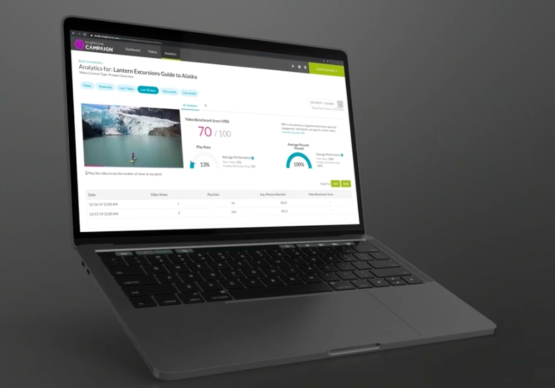 Brightcove Launches Campaign Tool Designed To Streamline Video Marketing Measurement