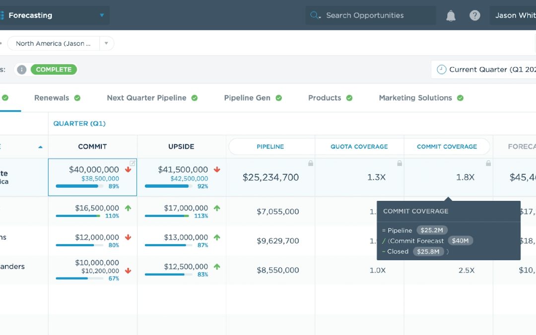 Clari Unveils Adaptive Revenue Metrics Solution