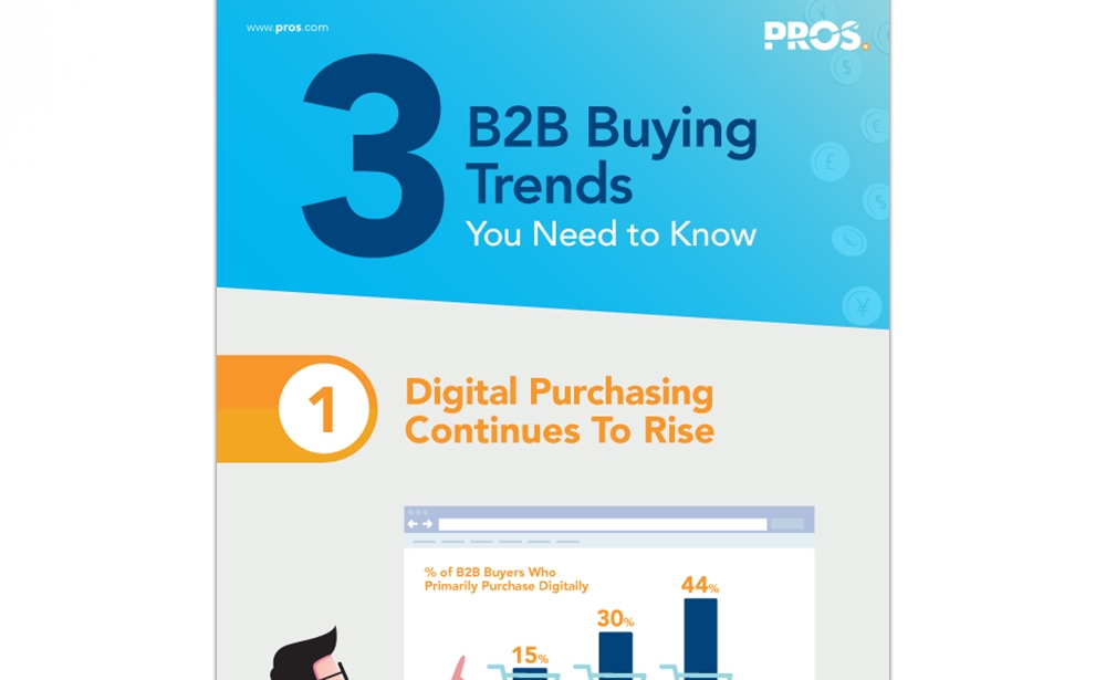 3 B2B Buying Trends You Need To Know