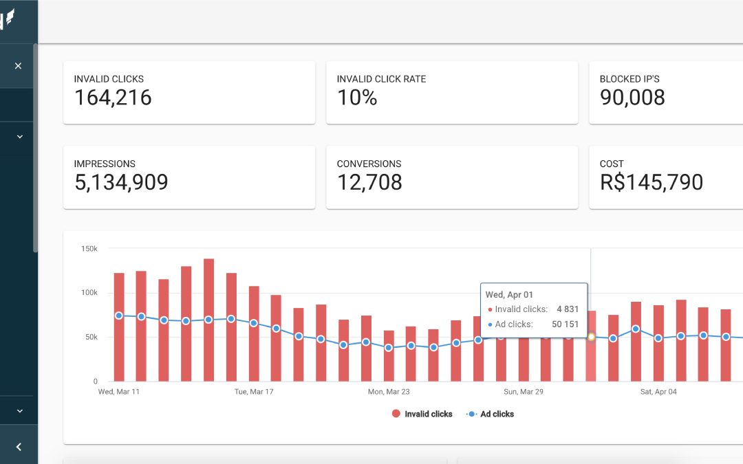 TrafficGuard Launches Free PPC Fraud Protection Service
