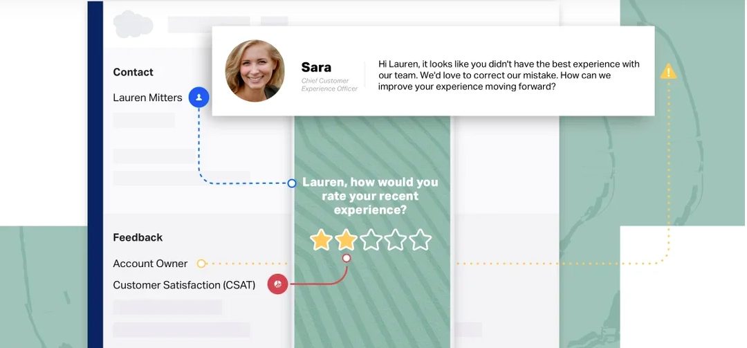 SurveyMonkey Merges CX Platforms