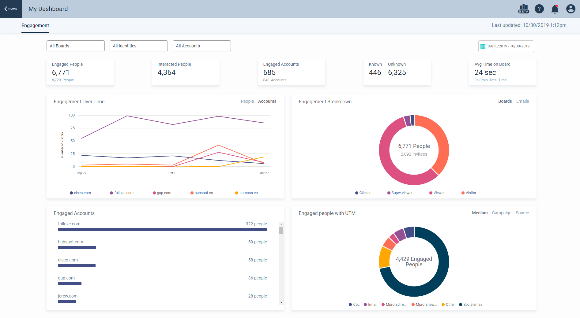 Folloze Launches New ABM Solution To Improve Campaign Personalization