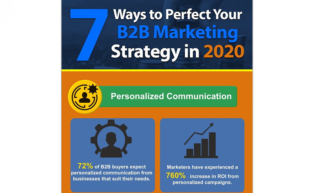 7 Ways To Perfect Your B2B Marketing Strategy In 2020