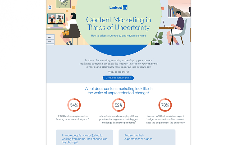 Content Marketing In Times Of Uncertainty