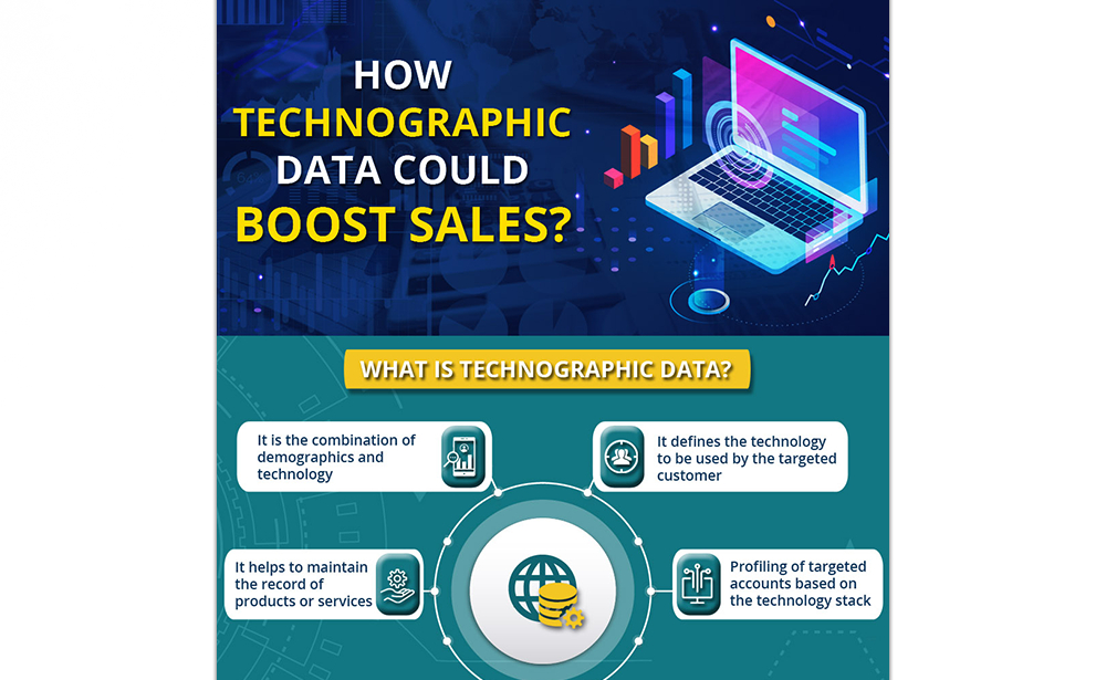 How Technographic Data Could Boost Sales