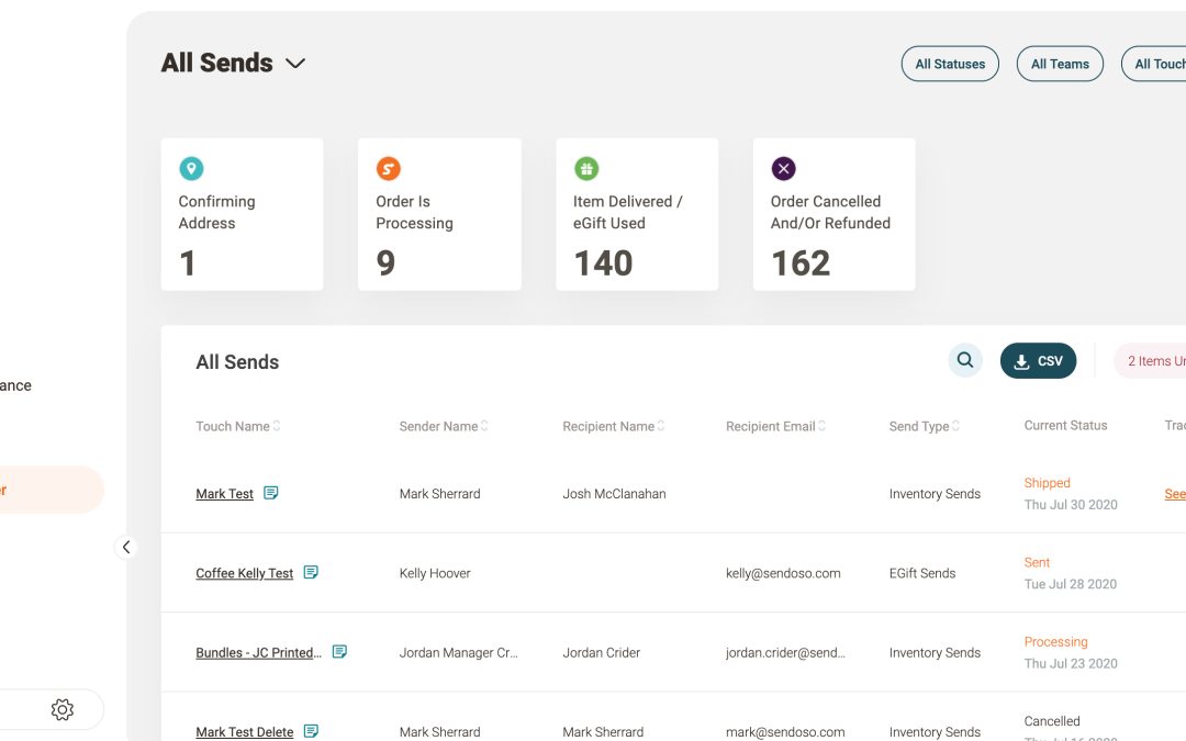 Sendoso Updates Aim To Improve Gifting Capabilities For ABX Plays