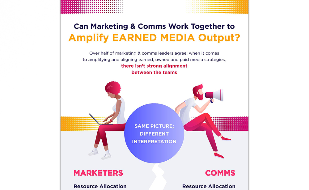 Can Marketing & Comms Work Together to Amplify Earned Media Output?