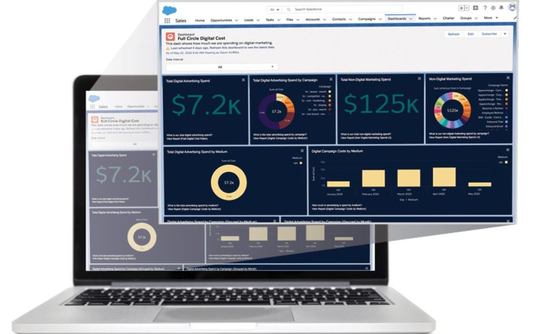 Full Circle Insights Unveils Improved Digital Source Tracker & New Patents