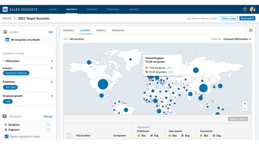 LinkedIn Unveils Sales Insights Tool